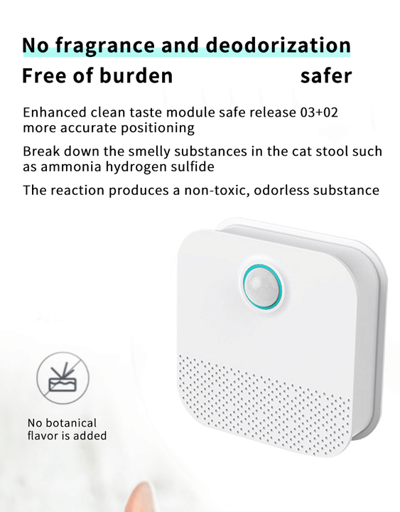 Hc9766e28aec9455fbee7e85e842699c16.png_720x720q50.png Home Air Purifier for Cat Litter Odor